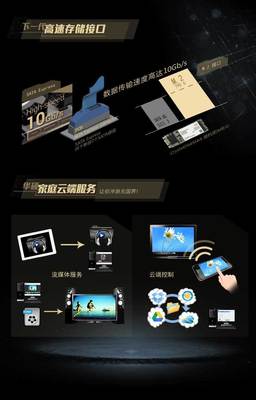 專業(yè)解讀 華碩Z97-PRO主板如何助力收藏級PC配置